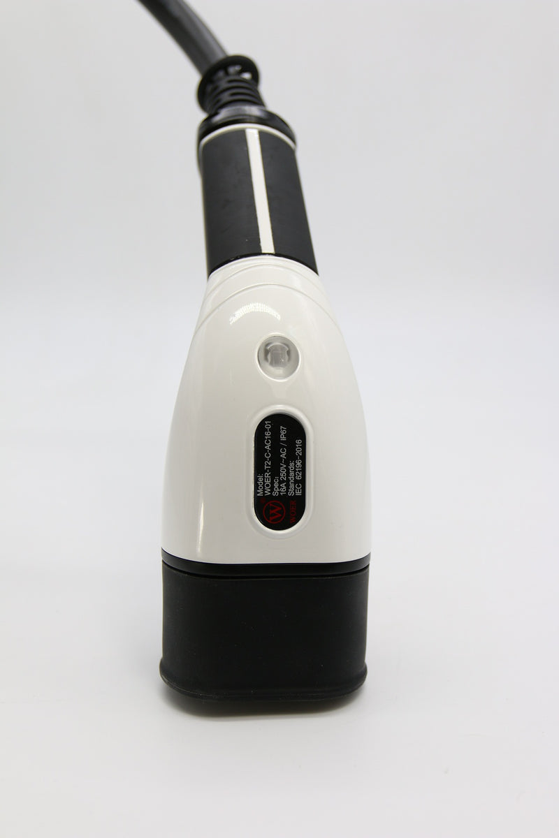 Selecting the right product to sell through dropshipping